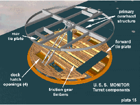 Image showing turret overhead structure tied to turret unseating mechanism.