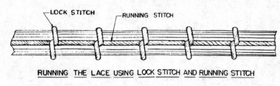 Running the lace using lock stitch and running stitch.