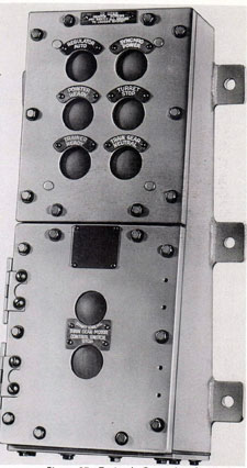 Trainer's Control and
Indicator Panel