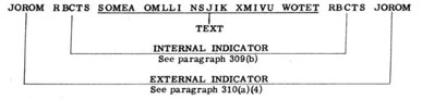 JOROM RBCTS SOMEA OMLLI NSJIK XMIVU WOTET RBCTS JOROM, First and last is external indicator, see paragraph 310a4, next and next to last is internal indicator, see paragraph 309b, Text is the middle five groups