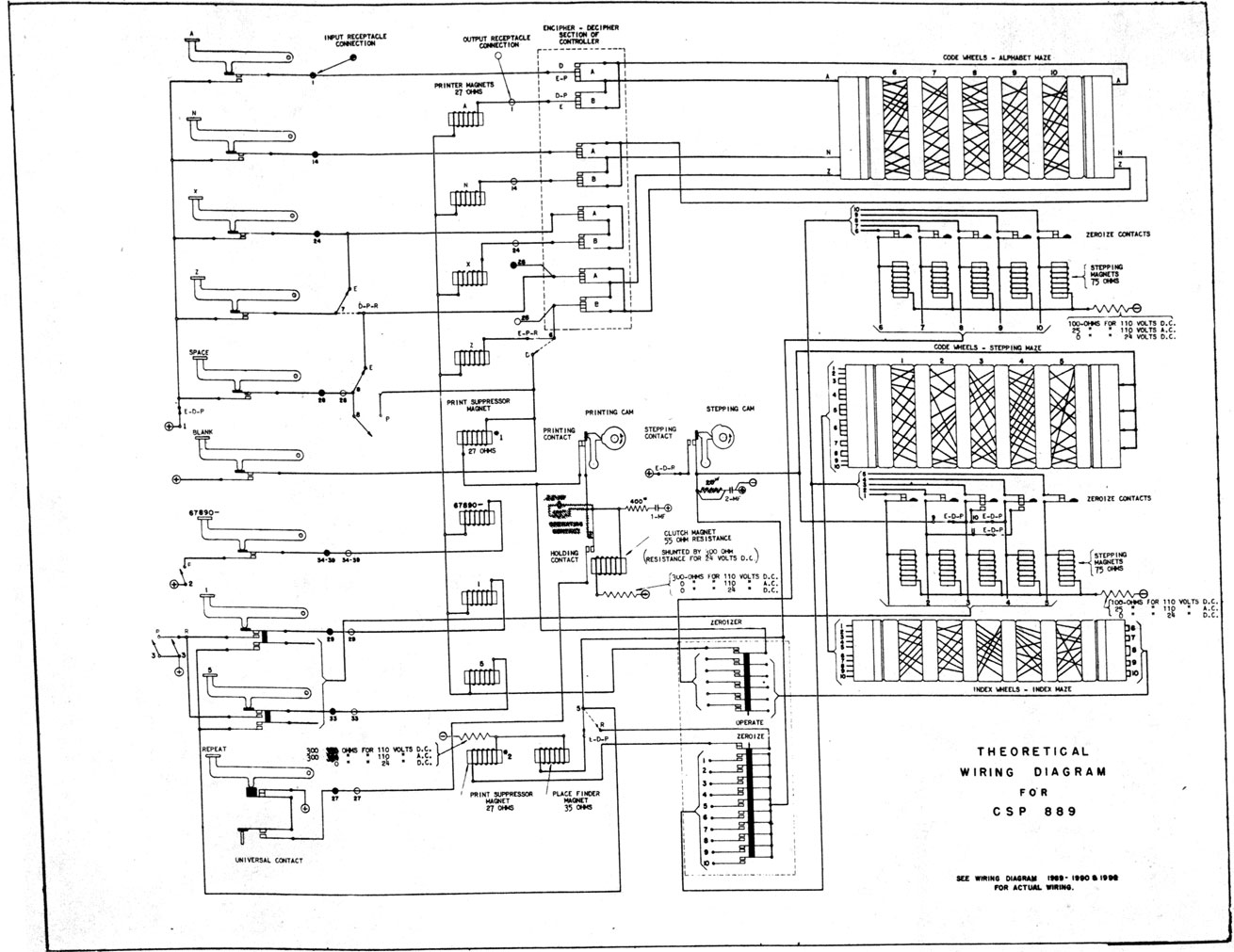 Theoretical Wiring Diagram for CSP 889