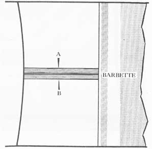 Figure 36-49. Shores A and B exert maximum pressure when placed at right angles to the weakened bulkhead.