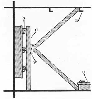 Figure 36-64. Shoring a damaged door against its frame.