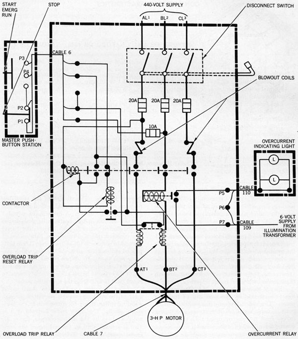 Shihlin Motor Starter Wiring Diagram from www.maritime.org