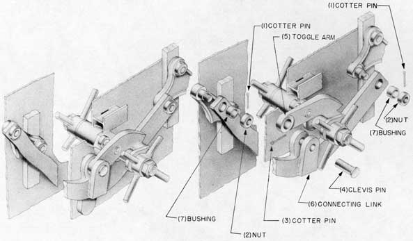 Fig. 31-Center mechanism connecting link, assembly and exploded views,
Rotating Dog Lever Type Door.