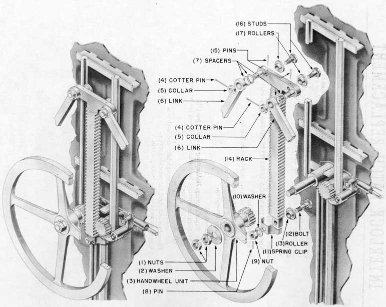 Fig. 33-Rack, assembly and exploded views,
Rack and Pinion Type Door.