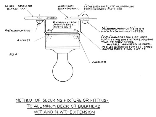 Method of Securing Fixture of Fitting-To Aluminum Deck or Bulkhead W.T. and N.W.T.-Extension (No. 4)