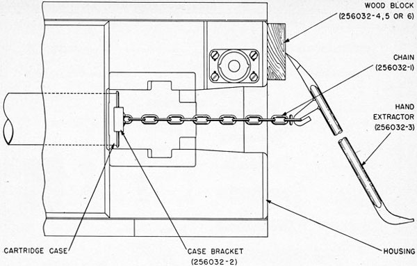 Fig. 30-Cartridge Case Hand Extractor Plan View Showing Method of Attachment