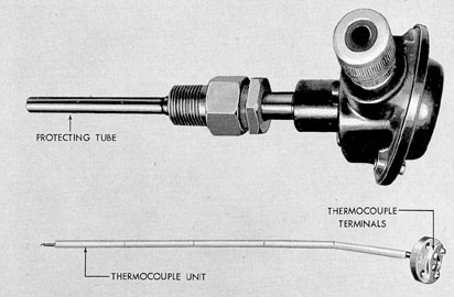 Figure 2-9. Thermocouple pyrometer and thermocouple unit.