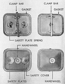 Figure 3-9. Crankcase handhole covers, GM.