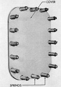 Figure 3-36. Vertical drive compartment
spring-loaded access plate, F-M.