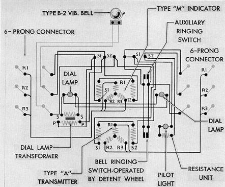 Figure 11-5. Elementary wiring diagram of motor order telegraph transmitter indicator, conning tower and control room units.