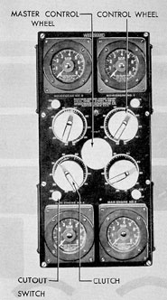 Figure 11-24. Engine governor control panel on main
control cubicle.