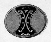 Figure 13-18. Duplex constant reading resistance
thermometer gage.