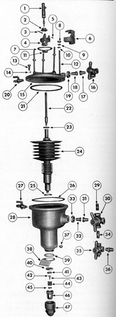 Figure 13-14. Bellows assembly, disassembled.