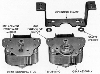 Figure 13-31. Replacing follow-up motor, Step 1.