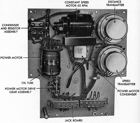 Figure 13-33. Rear view of master transmitter indicator.