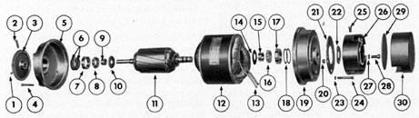 Figure 13-34. Self-synchronous speed transmitter partially disassembled.