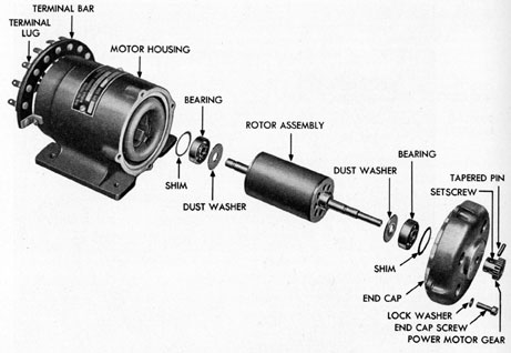 Figure 13-41. Power motor partially disassembled.
