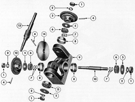 Figure 13-43. Power motor drive gear assembly disassembled.