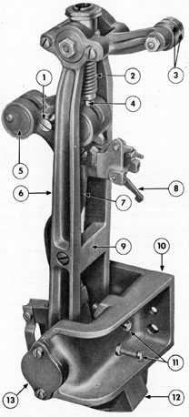 Figure 13-56. Auxiliary and main balance arm
assembly removed.