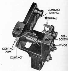 Figure 13-58. Contact arm assembly removed.