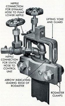 Figure 2-5. Radmeter with valves attached.