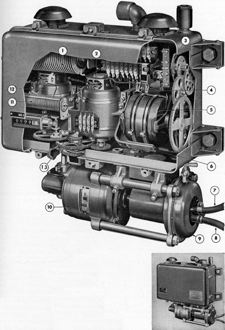 Figure 2-9. Cutaway view of rotary distance transmitter.