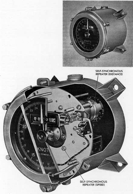 Figure 2-12. Cutaway view of speed and distance indicator.