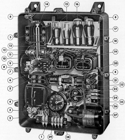 Figure 2-13. Constant frequency control unit, cover removed.