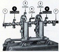 Figure 3-1. Valves and vent cocks in secured position.