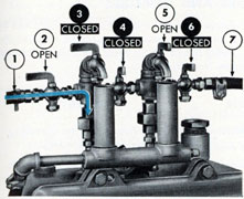Figure 3-7. Valves and vent cocks operating on static head.