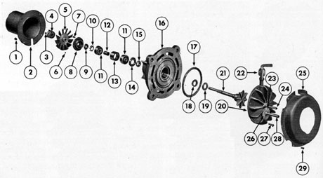 Figure 5-7. Pump disassembled.