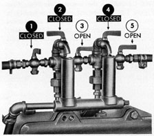 Figure 5-24. Valves in position for adjusting
contacts.