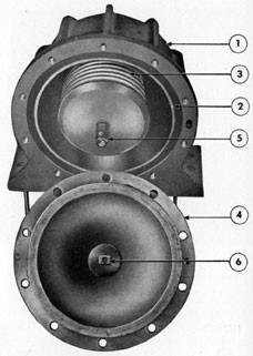 Figure 5-34. Bellows housing, cover removed.