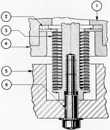 Figure 5-36. Cutaway view of seal bellows
assembly.