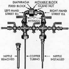 Figure 5-45. Piping assembly, new installation.