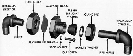Figure 5-46. Pressure relief assembly disassembled.