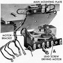 Figure 5-48. Lead screw drive motor removed.
