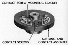 Figure 5-57. Slip ring and contact assembly removed.