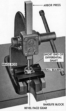 Figure 5-62. Pressing out short end of differential shaft.