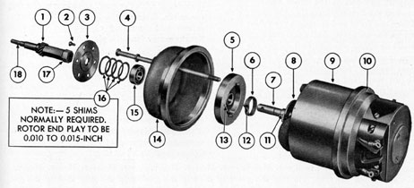 Figure 5-72. Self-synchronous repeater, damper assembly removed.