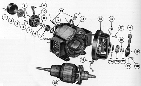 Figure 5-19. Pump drive motor partially disassembled.