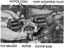 Figure 5-83. Removing phonic wheel motor.