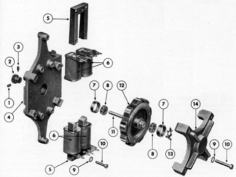 Figure 5-84. Phonic wheel motor disassembled.