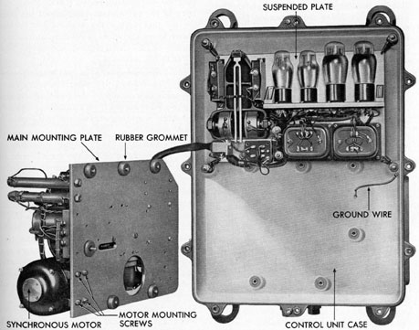 Figure 5-85. Constant frequency control unit, main mounting plate removed.