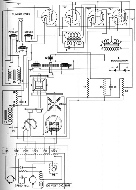 Figure 5-86. Constant frequency control unit wiring diagram.