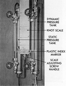 Figure 7-2. Pressure tanks at zero position.