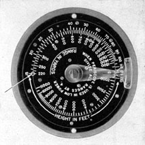 Figure 2-13. Infinity setting of stadimeter dials of
Type III periscope.