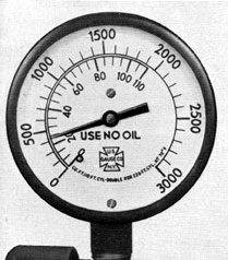Figure 2-28. Nitrogen bottle reducing valve gage
pressure at 400 psi.